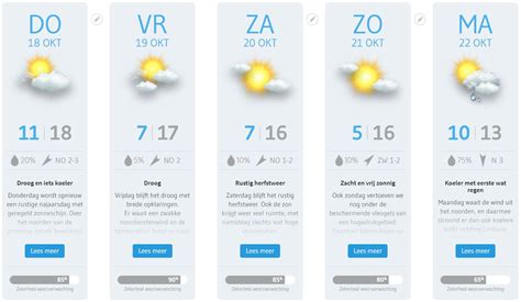 10 dagen voorspelling Dilsen